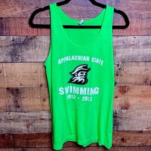 App State Swim Tank